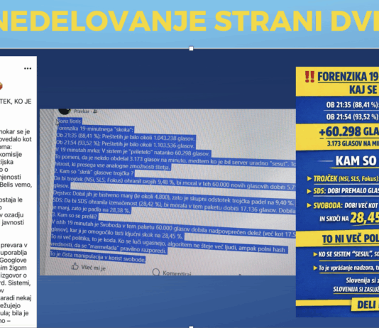 SDS: S forenzično preiskavo naj se preveri (ne)delovanje informacijskega sistema DVK